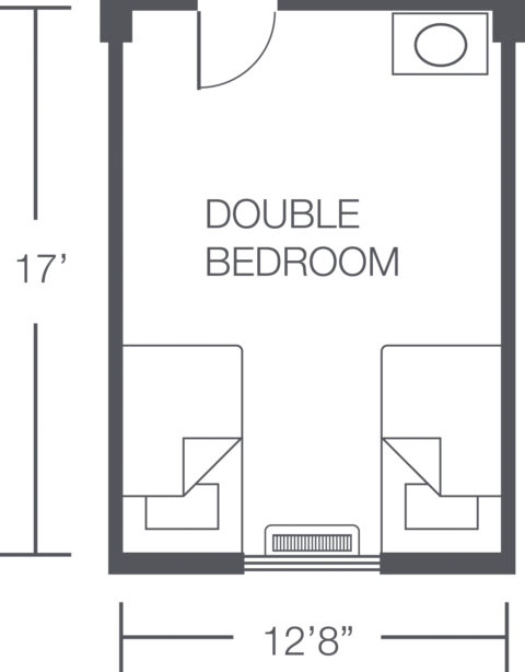 Freiburger and de Hoernle Residence Hall floor plan with one double bedroom including two beds measuring 17' by 12'.